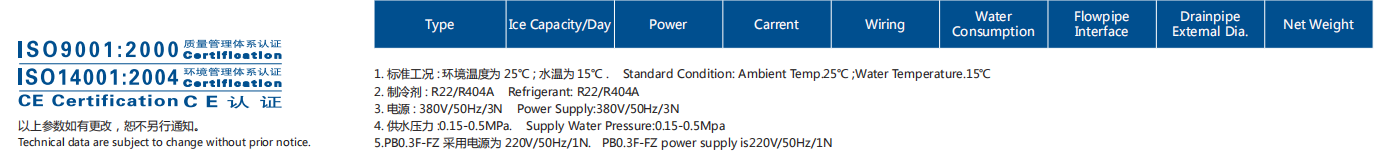 PB-F-FZ 系列鳞片形风冷全不锈钢蒸发器整体制冰机2.png