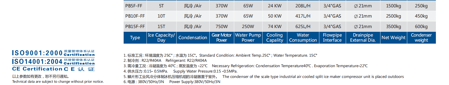 PB-F-FF系列鳞片形风冷分体制冰机2.png